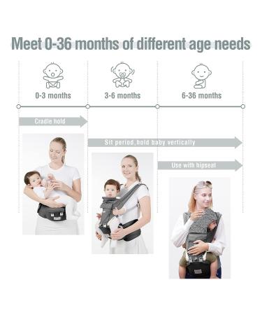 YIYUNBEBE Baby Carrier Newborns to Toddler 7-45 lbs All Seasons Foldable Baby Carriers Front and Back with Hip Seat Lumbar Support for Outdoor Hiking(Dark Grey) - Buy Online on SooperMarket.com
