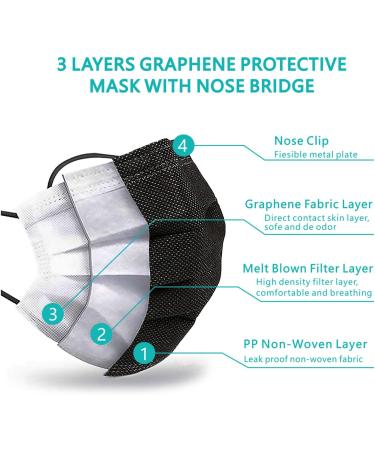 SuperHC 50 Pcs Graphene Protective Masks - Black Disposable Face Mask - Buy Online on SooperMarket.com