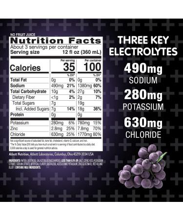 Pedialyte AdvancedCare Plus 1L Electrolyte Drink with 33% More Electrolytes & PreActiv Prebiotics - Iced Grape - Buy Online on SooperMarket.com