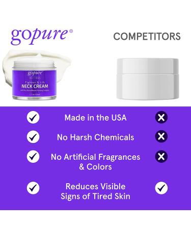 goPure Neck Cream with Repair Complex - Pro-Active Lift Neck Firming Cream - 1.7 oz - Tighten & Smooth Neck Wrinkles - Buy Online on SooperMarket.com