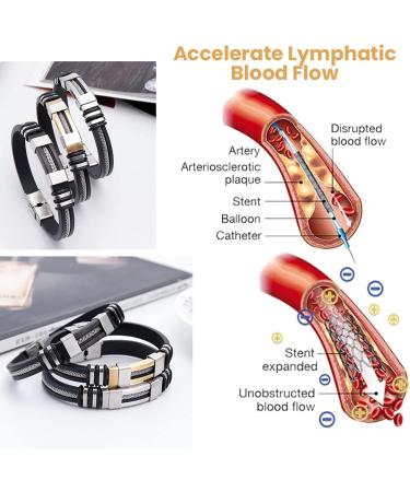 Apus Ion Therapeutic Lympunclog Titanium Wristband Apus Ion Therapeutic Lympunclog Titanium Wristband Adjustable Bracelet Apus Ion Therapeutic Lympunclog Titanium Wristband (Black) - Buy Online on SooperMarket.com