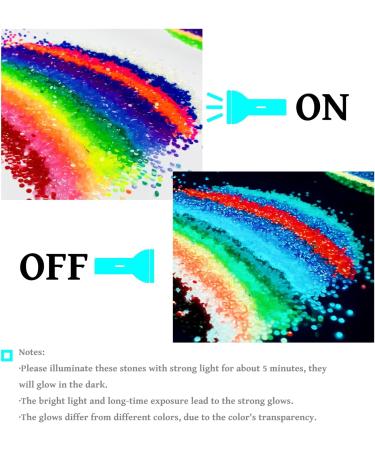Glow in The Dark Diamond Painting Beads - 20 Colors Round Drills for Diamond Dots Accessories | 20000PCS Flatback Rhinestones for Crafts | Perfect for Diamond Painting & Gem Art - Buy Online on SooperMarket.com