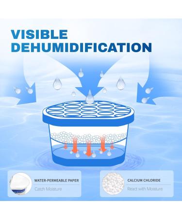 Vacplus 12 Pack Moisture Absorbers - 10.5 Oz Humidity & Odor Eliminators for Bathroom Closet & Kitchen - Fragrance Free - Blue - Buy Online on SooperMarket.com