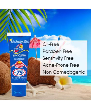 Travel Size Sunscreen SPF 75 - Moisturizing Aloe Vera Lotion for Face & Body | Acne-Prone Skin & UVA/UVB Protection | 1oz (12PC - Buy Online on SooperMarket.com