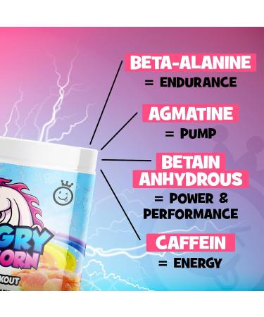 Yummy Sports Pre-Workout Powder for Women & Men - Dynamic Workout Supplements Powder for Clean Energy Boost Endurance and Focus - Preworkout Energy Drink Powder for Sports Gym Physical Training Mobility - 270G 60 servings - Blue Raspberry Flavor - Buy Online on SooperMarket.com