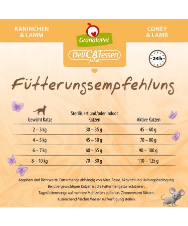 Granapet Delicatessen Rabbit & Lamb Dry Cat Food | Grain-Free Sugar-Free | 300g - Tasty Adult Feed - Buy Online on SooperMarket.com