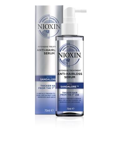 INTENSIVE DAY TREATMENT anti-hairloss serum 70 ml