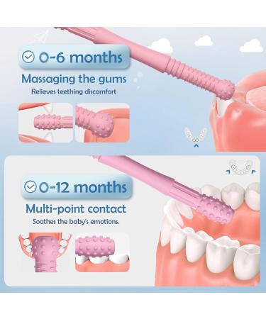Okonkn 5-Piece Baby Bite Tube Set | BPA-Free Silicone Teething Rings for Boys & Girls (0-12 Months) - Safe Teething Aid - Buy Online on SooperMarket.com