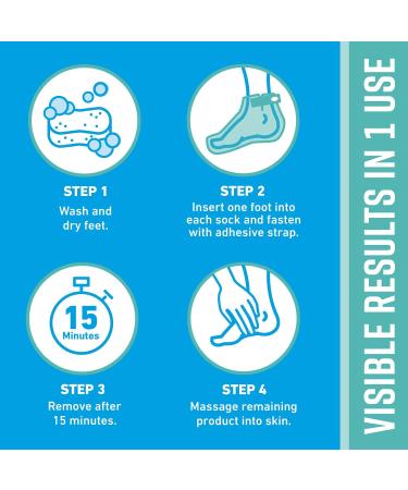 O'Keeffe's Healthy Feet Intensive Moisturizing Foot Mask Hydrating Repair for Dry Cracked Feet One Pair Single-Use Socks (Pack of 1) 107472 - Buy Online on SooperMarket.com