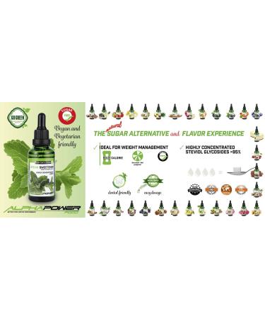 Alphapower Food Stevia Sugar-Free Flavor Drops Natural Pistachio Aroma | 100% Natural Liquid Flavoring | 50 ml Essentials for Water Muesli Desserts & Smoothies (1 Pack) - Buy Online on SooperMarket.com
