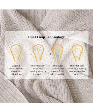 LUXOME Plush Performance Oversized Bath Sheet Set | 36 x 70 | Highly Absorbent - Oyster (Tan) | 2-Piece Set - Buy Online on SooperMarket.com