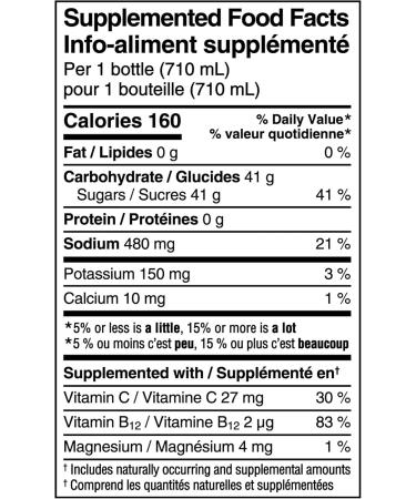 Powerade Grape 710mL Bottles Pack of 12 Grape 710mL (Pack of 12) - Buy Online on SooperMarket.com