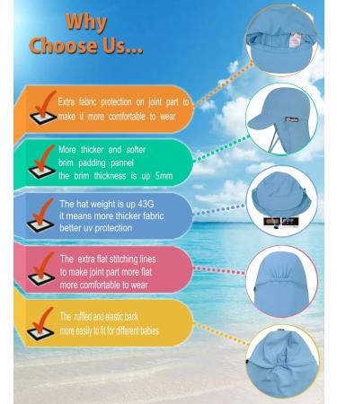 weVSwe Baby Toddler Sun Hat UPF 50+ Swim Cap with Flap Neck Protection - Blue 6-12 Months - Buy Online on SooperMarket.com