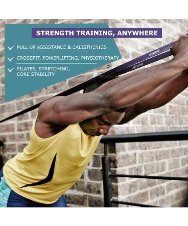 Resistance Pull Up Band for Strength Training | Exercise Loop Band for Men or Women | Home Workout Band - Red (7-15KG) - Buy Online on SooperMarket.com