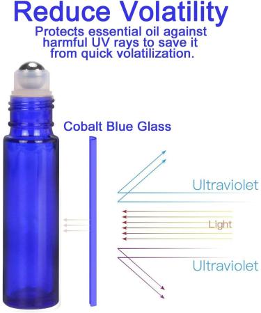 Alledomain 10Pcs 10ml Essential Oils Roller Bottles - Cobalt Blue Glass Rollers with Stainless Steel Balls | International Shipping Available - Buy Online on SooperMarket.com