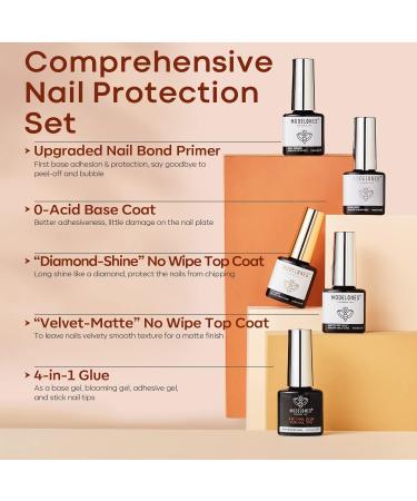 Modelones Gel Nail Kit- Nude Brown Gel Nail Polish Set with Lamp Starter Kit 26 PCS Gel Nail Polish Kit with 48W Nail Lamp Manicure Set No Wipe Base & Top Coat For Beginner DIY Nail Salon Home - Buy Online on SooperMarket.com