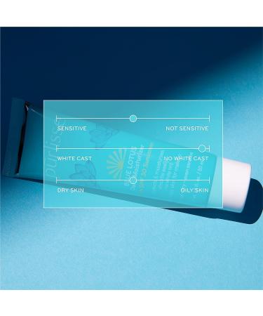 Purlisse Blue Lotus SPF 30 Essential Daily Moisturizer | Cruelty-Free & Clean | Anti-Aging | Reef Safe | Non-Greasy Formula with Vitamin E & Algae Extracts | 1.7oz - Buy Online on SooperMarket.com
