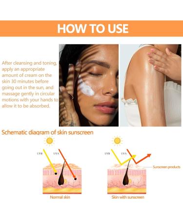 Sunscreen SPF 50+ Lightweight Face Sunscreen Lotion SPF 50+ Water Resistant & Non-Greasy Sun Cream Sun Cream For UVA & UVB Protection Sweat Resistant Body Sunscreen 30G - Buy Online on SooperMarket.com