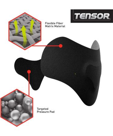 Tensor Kinesiology Elbow Support Pre-Cut Adhesive Athletic Support Brace Alternative 3 Pack - Buy Online on SooperMarket.com