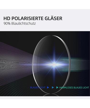 ZENOTTIC Blue Light Blocking Glasses - Hexagonal Frames for Men & Women | Anti Blue Ray Computer Glasses - Black 2.5x - Buy Online on SooperMarket.com