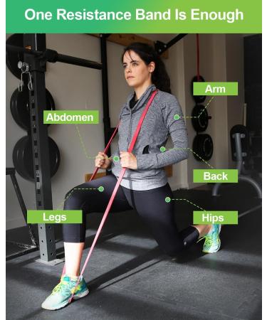 Rantizon 3-Piece Resistance Bands Set for Men and Women - Gym Bands for Exercise, Yoga, and Fitness - 3 Resistance Levels (Yellow/Red/Black) - Ideal for Chest, Arms, and Legs - Buy Online on SooperMarket.com