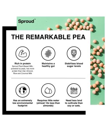 Sproud Plant Based Pea Milk 33.8 Fl Oz - Pack of 6 | Unsweetened, Powered by Pea Protein | Vegan, Non-Dairy, Non-GMO Milk Alternative - Buy Online on SooperMarket.com