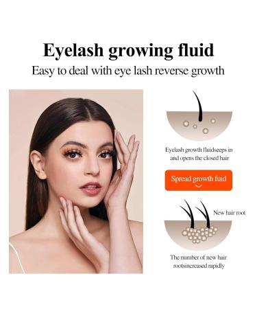 Premium Eyelash Growth Serum | Enhance Natural Lashes & Brows for Fuller Thicker Results - International Shipping Available - Buy Online on SooperMarket.com