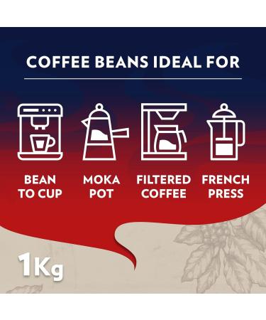 Lavazza Crema E Gusto Ground Coffee Blend Espresso Dark Roast 12 x 250 g Bricks - Authentic Italian Blended And Roasted in Italy Non GMO Full bodied with rich aftertaste - 3 KG Ground Coffee - Buy Online on SooperMarket.com