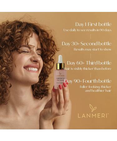 Lanmeri Vegan Hair Growth Serum - Natural Treatment for Hair Loss - Fuller, Thicker Hair in 90 Days - For Women & Men - Buy Online on SooperMarket.com