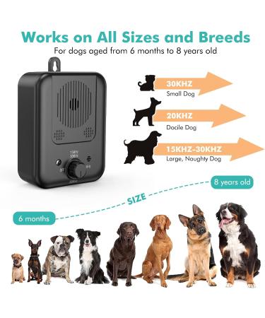 SUUWEE 33 FT Ultrasonic Dog Bark Deterrent | Waterproof 3 Modes | Humane & Safe Control Training Tool for Most Dogs - Buy Online on SooperMarket.com