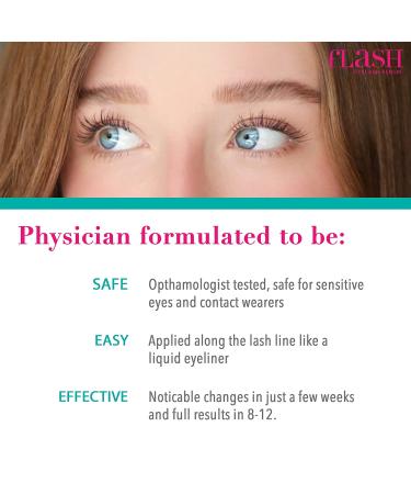 Get Longer-Looking Lashes with fLASH Eyelash Serum - Shop Now! - Buy Online on SooperMarket.com