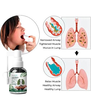 New Trending Medilisk Lung Cleansing Spray Googeer Herbal Lung Cleanse Mist Herbal Lung Cleansing Spray Herbal Spray Cleansing Lung Medilisk Herbal Spray Respinature Spray (5pcs) - Buy Online on SooperMarket.com