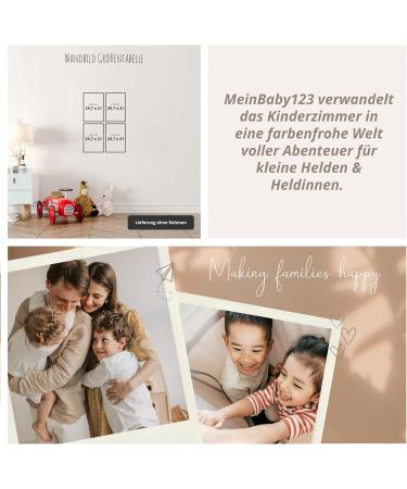 Meinbaby123 Children's Room Posters | 4 Set Din A4 Country Pictures | Baby Room Decoration | Wall Art for Girls & Boys - Buy Online on SooperMarket.com