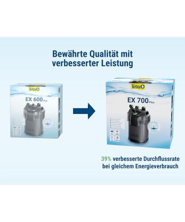 Tetra Aquarium External Filter EX 700 Plus | Powerful Filter for Aquariums Up to 200L | Crystal Clear Water for Fish - Buy Online on SooperMarket.com