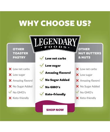 Legendary Foods Almond Butter | Blueberry Cinnamon Bun Flavor | Keto-Friendly, Low Carb, Vegan | 16oz Jar - Buy Online on SooperMarket.com