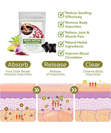 2023 Detoxing Herbs Cleansing Foot Soak Beads - Weight Loss & Foot Bath Relief - Buy Online on SooperMarket.com