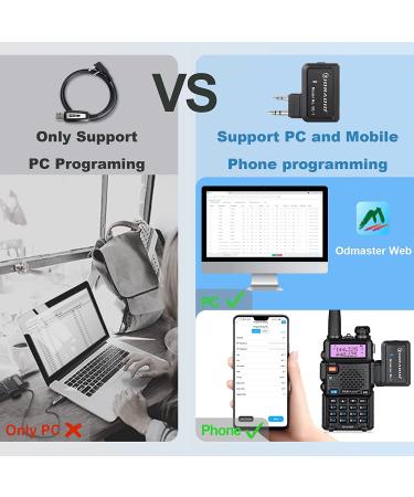 TIDRADIO Ham Radio Wireless Programmer Adapter for Baofeng UV-5R - APP and PC Program - No Driver Issues - Buy Online on SooperMarket.com