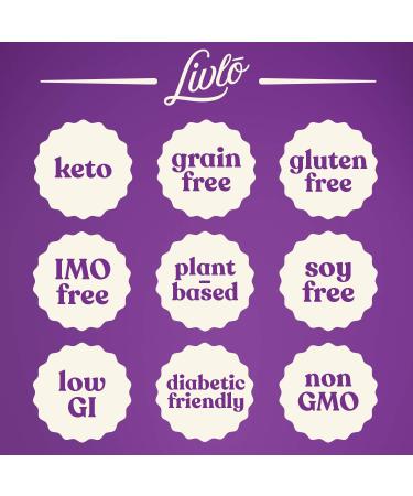 Livlo Chocolate Hazelnut Keto Granola - Low Carb, Grain & Gluten Free Cereal | 1g Net Carbs, Diabetic Friendly 11oz - Buy Online on SooperMarket.com