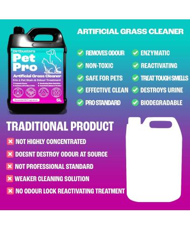 Dirtbusters Pet Pro Artificial Grass Cleaner For Dogs & Cats 3-in-1 Clean Remove Stains Urine & Deodorise With Reactivating Odour Eliminator For All Types Of Astro Turf (5L) - Buy Online on SooperMarket.com