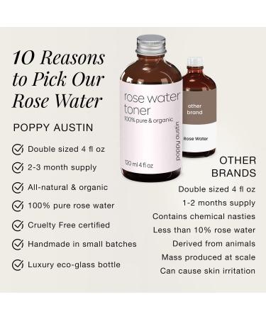 Poppy Austin 120mL Rose Water Toner for Face - Cruelty-Free & Alcohol-Free Moroccan Facial Toner - Triple Purified Rosewater for Face - Buy Online on SooperMarket.com