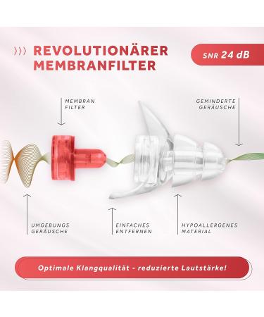 Schallwerk Women+ Earplugs - Noise Damping & Sound Quality - Transparent Ear Protection for Music Festivals Work & Learning - Compact Aluminum Case with Red Filters - Buy Online on SooperMarket.com