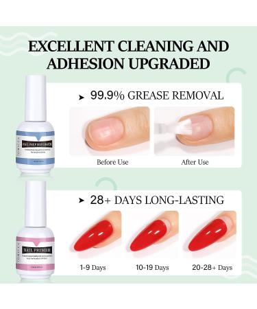TOMICCA Nail Dehydrator and Primer Set - Professional Acid-Free Natural Prep Dehydrator for Acrylic Powder and Gel Nail Polish 15ml/0.52oz - Buy Online on SooperMarket.com