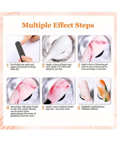 Lavender Violets 25 Pcs Gel Nail Polish Mousse pudding Colours Foundation Blooming Gel Base Coat Glossy n Matte Top Coat Dotting Drawing Nail Brush Manicure Soak Off UV LED Varnish C407 #25 Mousse pudding - Buy Online on SooperMarket.com