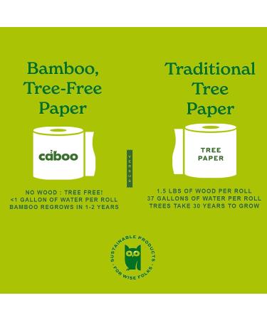 Caboo Tree Free Bamboo Facial Tissue Paper - Eco Friendly Hypoallergenic 360 Total Tissues Cube Boxes (6) - Buy Online on SooperMarket.com
