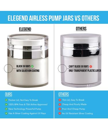 Silver Ion Coated Airless Cosmetic Container Set - 3pcs (0.5oz + 1oz + 1.7oz) | Leak Proof Pump Jar for Lotions, Gels, Creams | Refillable & Portable Travel Size Moisturizer Container - Buy Online on SooperMarket.com