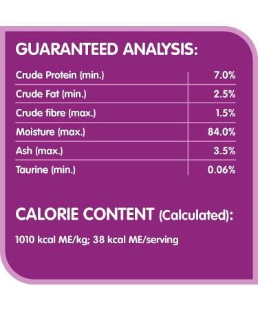 Whiskas Perfect Portions Adult Wet Cat Food Pat - Whitefish and Tuna - 75g (24 Pack) Pat Whitefish & Tuna 75 g (Pack of 24) - Buy Online on SooperMarket.com