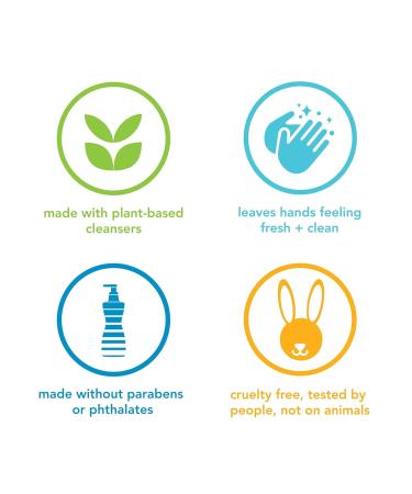 Method Gel Hand Soap Sea Minerals 12 Fl Oz (Pack of 6) - Biodegradable Formula - Buy Online on SooperMarket.com