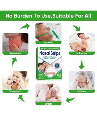 Nasal Strips 100Pcs Nasal Strips for Snoring Stop Snoring and Breathing Smoothly Instant Nasal Congestion on Relief for Improve Sleep Quality - Buy Online on SooperMarket.com