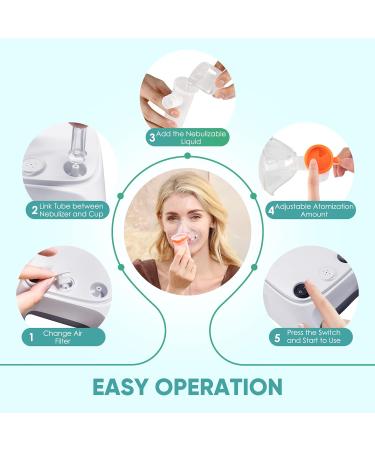 Desktop Compressor Nebulizer Machine for Adults and Kids - Home Use with Tubing and Mouthpiece - Buy Online on SooperMarket.com
