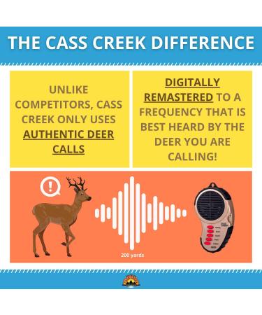Cass Creek Ergo Deer Call CC983 - Handheld Electronic Game Call with Compact Design - 5 Expert Calls in 1 - Buy Online on SooperMarket.com